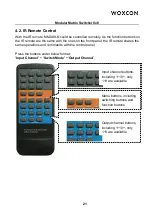 Preview for 26 page of Woxcon MMX88-N User Manual