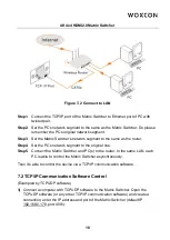 Preview for 23 page of Woxcon MUH44A-H2 User Manual