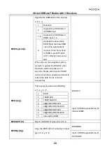 Preview for 33 page of Woxcon MUH44E-H2 KIT User Manual