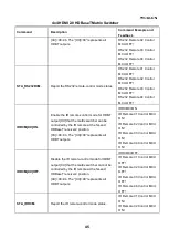 Preview for 50 page of Woxcon MUH44T-H2 User Manual