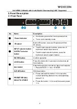 Preview for 9 page of Woxcon MUH88-H2 User Manual