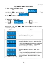 Preview for 17 page of Woxcon MUH88T-H2 KIT User Manual