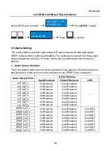 Preview for 20 page of Woxcon MUH88T-H2 KIT User Manual