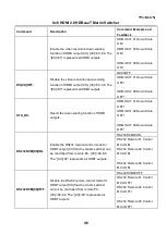 Preview for 51 page of Woxcon MUH88T-H2 KIT User Manual