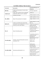 Preview for 54 page of Woxcon MUH88T-H2 KIT User Manual