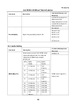 Preview for 55 page of Woxcon MUH88T-H2 KIT User Manual