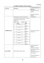 Preview for 57 page of Woxcon MUH88T-H2 KIT User Manual