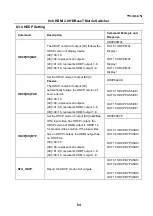 Preview for 59 page of Woxcon MUH88T-H2 KIT User Manual