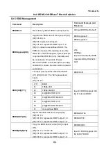 Preview for 60 page of Woxcon MUH88T-H2 KIT User Manual