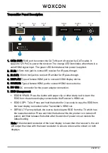 Preview for 2 page of Woxcon NPG-EX60-H2 Quick Operation Manual