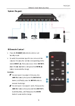 Preview for 5 page of Woxcon NPG-MX44-H2 User Manual