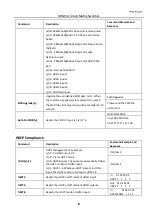 Preview for 10 page of Woxcon NPG-MX44-H2 User Manual