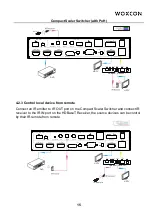 Preview for 20 page of Woxcon SC51TS User Manual