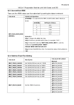 Preview for 18 page of Woxcon SCU21E-CODEC User Manual