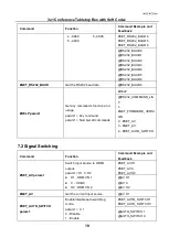 Preview for 20 page of Woxcon SCU31-TB User Manual