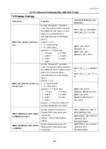 Preview for 23 page of Woxcon SCU31-TB User Manual