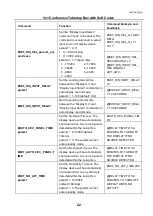 Preview for 24 page of Woxcon SCU31-TB User Manual