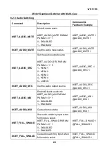 Предварительный просмотр 30 страницы Woxcon SCU41-MV User Manual