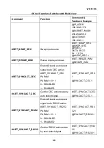 Предварительный просмотр 35 страницы Woxcon SCU41-MV User Manual