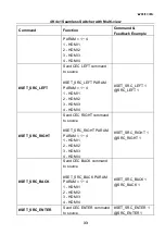 Предварительный просмотр 38 страницы Woxcon SCU41-MV User Manual