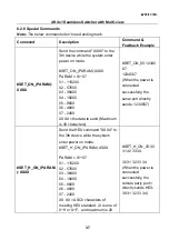 Предварительный просмотр 42 страницы Woxcon SCU41-MV User Manual