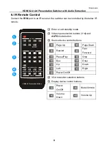 Preview for 11 page of Woxcon SCU41E-VC User Manual