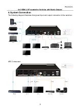 Preview for 8 page of Woxcon SCU42 User Manual