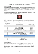 Preview for 10 page of Woxcon SCU42 User Manual