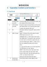 Preview for 5 page of Woxcon SE-891MV User Manual