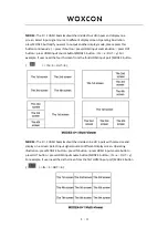 Preview for 8 page of Woxcon SE-891MV User Manual