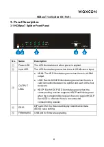 Preview for 9 page of Woxcon SUH141T User Manual