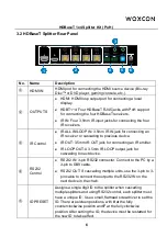 Preview for 10 page of Woxcon SUH141T User Manual