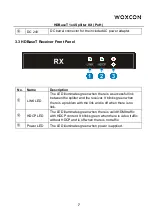 Preview for 11 page of Woxcon SUH141T User Manual