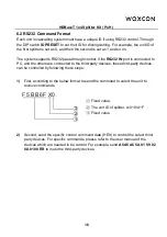 Preview for 20 page of Woxcon SUH141T User Manual