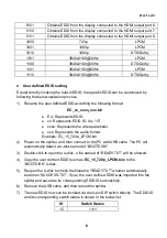 Preview for 6 page of Woxcon SUH8E-H2 User Manual