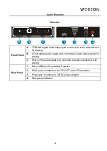 Preview for 4 page of Woxcon TPA33 User Manual