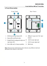 Предварительный просмотр 8 страницы Woxcon TPHD462 User Manual