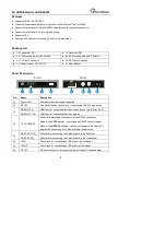 Preview for 3 page of Woxcon TPU4120 User Manual