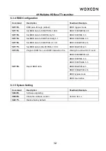 Предварительный просмотр 16 страницы Woxcon TPUH406TH-US User Manual