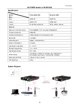 Preview for 4 page of Woxcon TPUH4120 User Manual