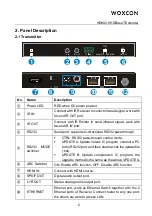 Preview for 6 page of Woxcon TPUH630 User Manual