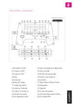 Preview for 3 page of WOXTER Rock'n'Roller & XL Manual