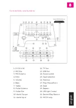 Preview for 9 page of WOXTER Rock'n'Roller & XL Manual