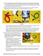 Preview for 18 page of WPG MRTALPCH611LDC Test Procedure