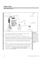 Preview for 40 page of WPI APOLLO 4000 Instruction Manual