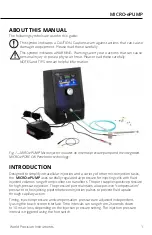 Preview for 5 page of WPI MICRO-ePUMP Instruction Manual