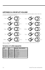 Preview for 28 page of WPI MICRO-ePUMP Instruction Manual