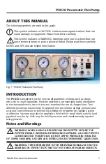 Preview for 5 page of WPI PicoPump PV830 Instruction Manual