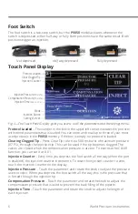 Preview for 10 page of WPI PV850 Instruction Manual