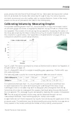 Preview for 21 page of WPI PV850 Instruction Manual